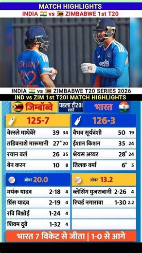 India vs Zimbabwe 1st T20 Match full Highlights 2026 #indvseng #cricket #highlights
