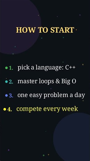 The Only 4 Steps To Start Competitive Programming 🏆💻 #competitiveprogramming #coding #shorts