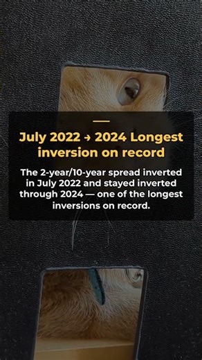 The Yield Curve Predicted Every Recession — Here's How It Works | Feline Financials