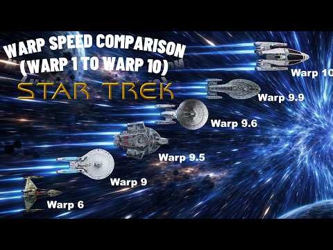 Star Trek Warp Speed Comparison (Warp 1 to Warp 10)