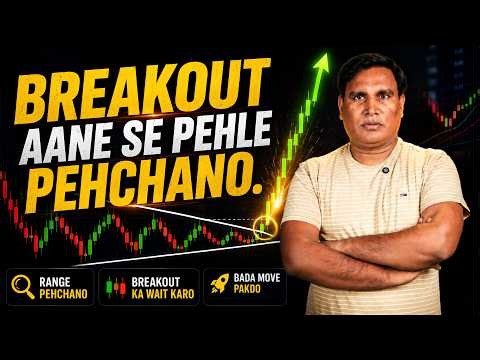 Breakout Aane Se Pehle Pehchano | NR4 & NR7 Trading Strategy Entry Stop Loss & Breakout Confirmation