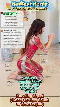 Kneel-to-Heel Squat-Build Stronger Knees & Quads FAST-Best Exercise for Knee Stability-NO Equipment
