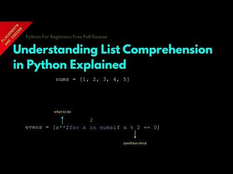 Understanding List Comprehension in Python Explained || Lesson 113 || Python For B-Tech First Year