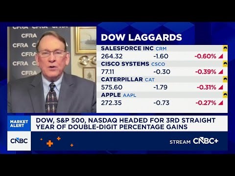 CFRA’s Sam Stovall: The market will end 2026 at about 7,400