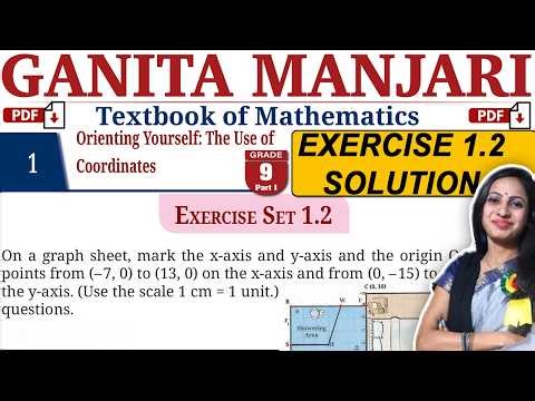 Class 9 Maths New NCERT Book Ganita Manjari | Chapter 1 Orienting Yourself | Ex 1.2 Solutions