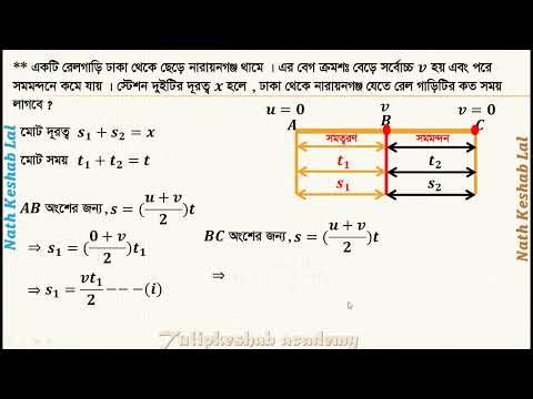 Motion of Particles in a Plane || Chapter 9B|| Lecture --03