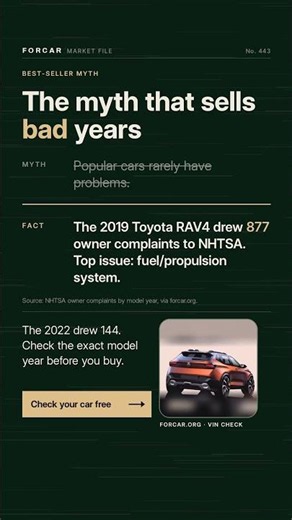 Toyota RAV4 Years to Avoid: The 2019 Drew 877 Complaints #Shorts