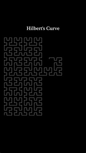 Hilberts Curve Animation | Infinite Maths | David Hilbert: German mathematician