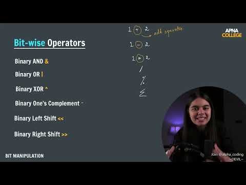 3 Bitwise OperatorsBitwise Operators in Java | Data Structures & Algorithms | Java DSA
