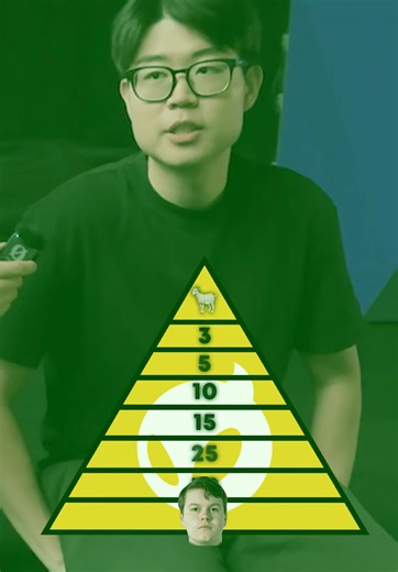 Is Ajers Among the Top 15 Fortnite Players?