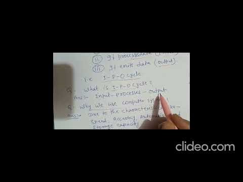 Types of Computers and the I-P-O Cycle.