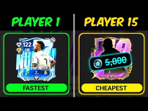 15 Best Players in Numero Event Used by Pro Players | Mr. Believer