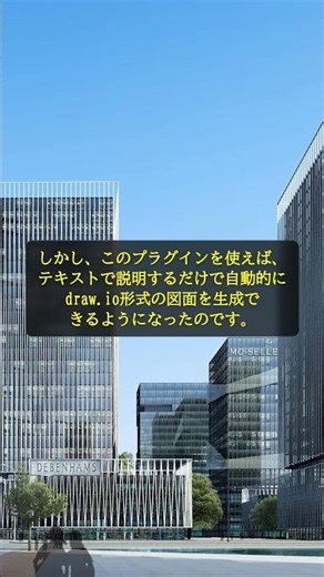 知らないと損｜Claude CodeのAWS公式プラグインで構成図が自動完成する理由 #shorts