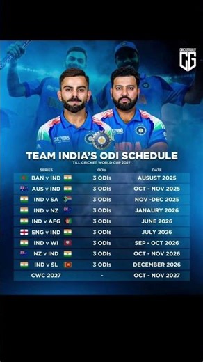 Team India ODI Schedule till 2027 World Cup 🏏 | Full Road to CWC 2027 🇮🇳