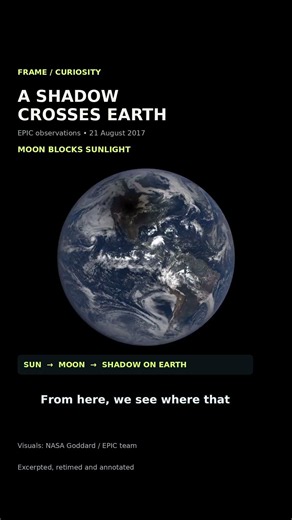 An eclipse looks like this from deep space