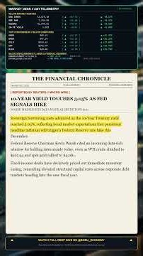 Yields Hit 5.05% as Fed Preps December Hike #dowjones #nasdaq #stocks