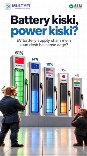 China EV shows power with factory, R&D, strict QC and supply chain control #shorts #china #ev