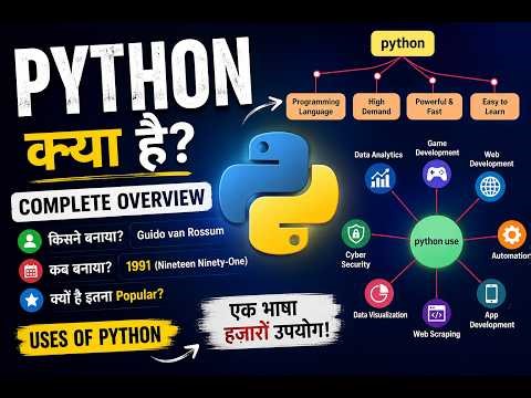 Python Kya Hai? | Complete Introduction to Python in Hindi
