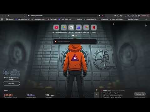 How to Use Multiple Charts in TradingView – Multi-Chart Layout Setup (2026)