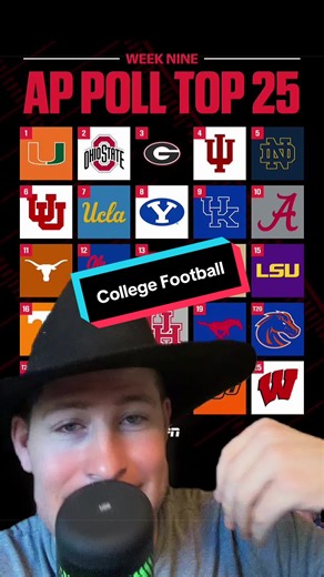 College Football #collegefootball #football #game #poll #top | College football