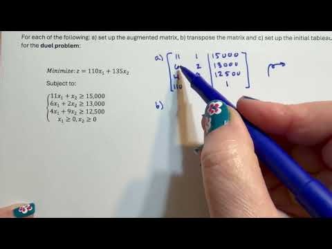 Dual Simplex Method - The Tableau