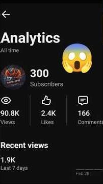 📺 The "New Channel" Hashtag Pack #newvideo, #youtubechannel, #vlog, #subscribe