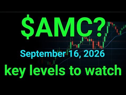 AMC Stock (AMC Entertainment Holding) AMC Stock Technical Analysis | September 16, 2026