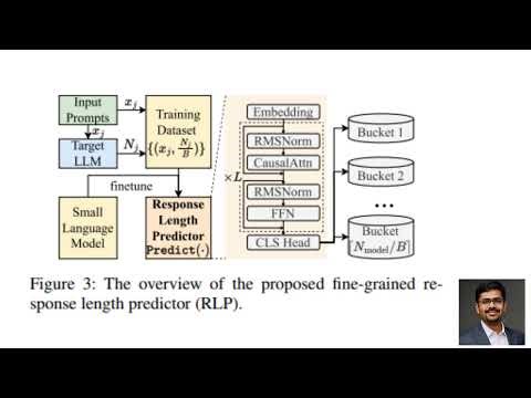 TimeBill: Time-Budgeted Inference for Large Language Models