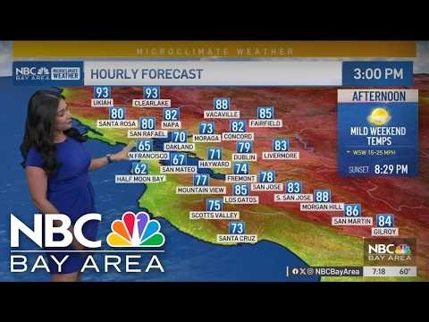 Bay Area Forecast: Nice day, increasing clouds Sunday