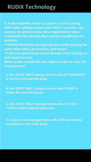 Databricks Certified Data Engineer Associate - Q 2 100% EXAM PASS New Syllabus