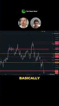HE SHORTED BITCOIN FROM THE ALL-TIME HIGH !!!!