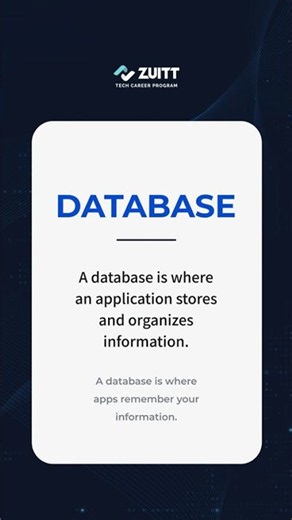 What Is a Database? 🗄️ | Tech Word of the Day #3