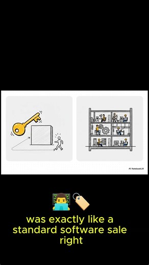 Part 3: Embedding Intelligence: Beyond the OpenAI API Key