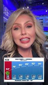 DFW Weather: Cassie's March 16 Forecast