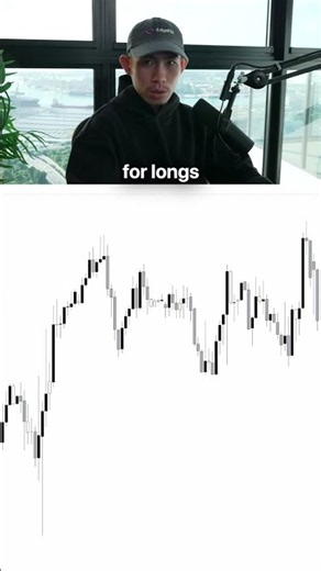 Nobody explains Price Action Trading in the Right Order