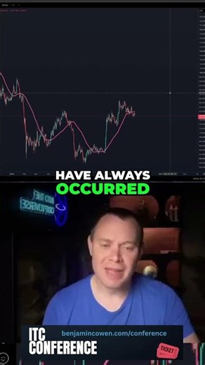 All of BTC's Prior Major Drops That Marked Market Cycle Bottoms Have Always Occurred..