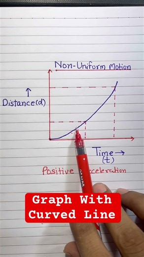 Distance-Time Graph with curved line #igcse #alevel #education #graph