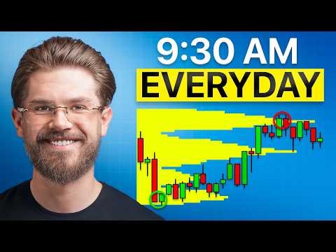 The Best Volume Profile Strategy (That Actually Works)