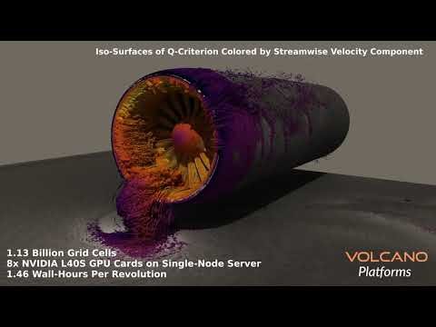 Ground Vortex Formation - Propulsion Aerodynamics Workshop (PAW7) Case 2