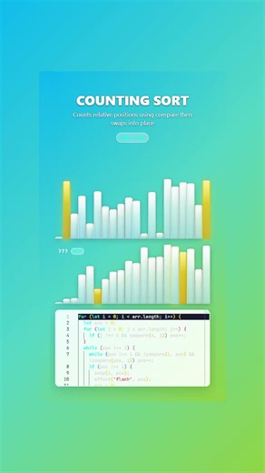 Can You Guess This Algorithm Before It Finishes? | Tree Sort Simplified
