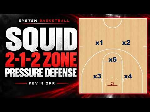 Squid 2-1-2 Pressure Zone Defense Explained | Kevin Orr