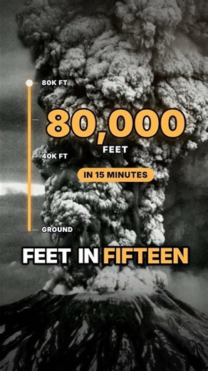 Mount St. Helens, May 18, 1980: The Mountain That Lost 1,300 Feet