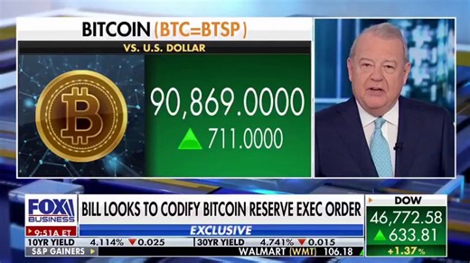 BREAKING:A U.S. congressman just introduced a Strategic Bitcoin Reserve bill.With one addition nobody expected.No capital gains tax on Bitcoin.Zero.The U.S. government holding Bitcoin forever.And now proposing you pay zero tax when you sell it.No capital gains. No tax events. No IRS.Just Bitcoin.This is not a crypto bill.This is a complete restructuring of how America treats its hardest asset.Strategic reserve. Zero taxes.The two things that would send Bitcoin to $1,000,000. Proposed in the same
