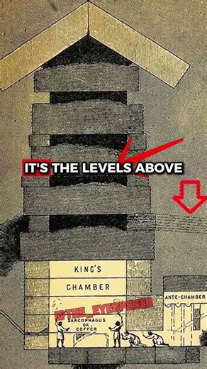 The Acoustic Mystery of the King's Chamber of the Great Pyramid - Joe Rogan and John Anthony West