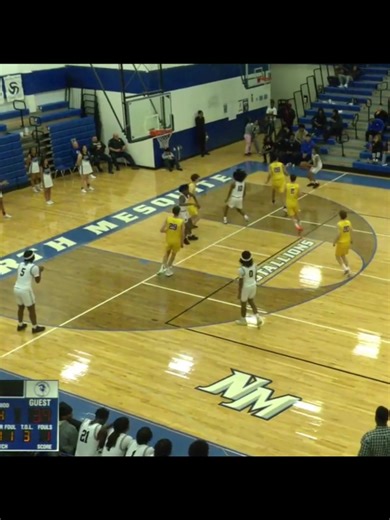 Mastering Basketball Shooting Techniques for Success