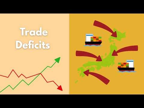 The Trade Deficit Myth: Why "Buying Less" Won’t Save the Economy