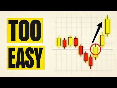 Exactly One Strategy to Master Support & Resistance (Cleanest Win Rate)