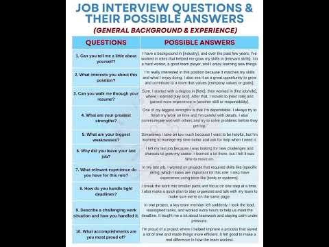 Top Job Interview Questions & Answers 💼 | Background & Experience