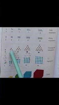 triangular numbers #popular #trending #viral #triangular numbers #class6 #mathtricks #maths #2026