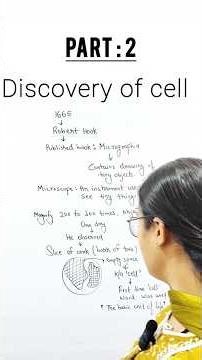 Class 8 | Science | Curiosity | Chapter 2 The Invisible Living World - Beyond Our Naked Eye